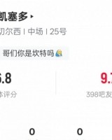 中场绞肉机！凯塞多本场数据：1过人成功1拦截3抢断，评分6.8