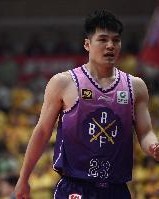 东莞市篮球联赛参赛名单：陈国豪、李原宇、李京龙、周湛东在列